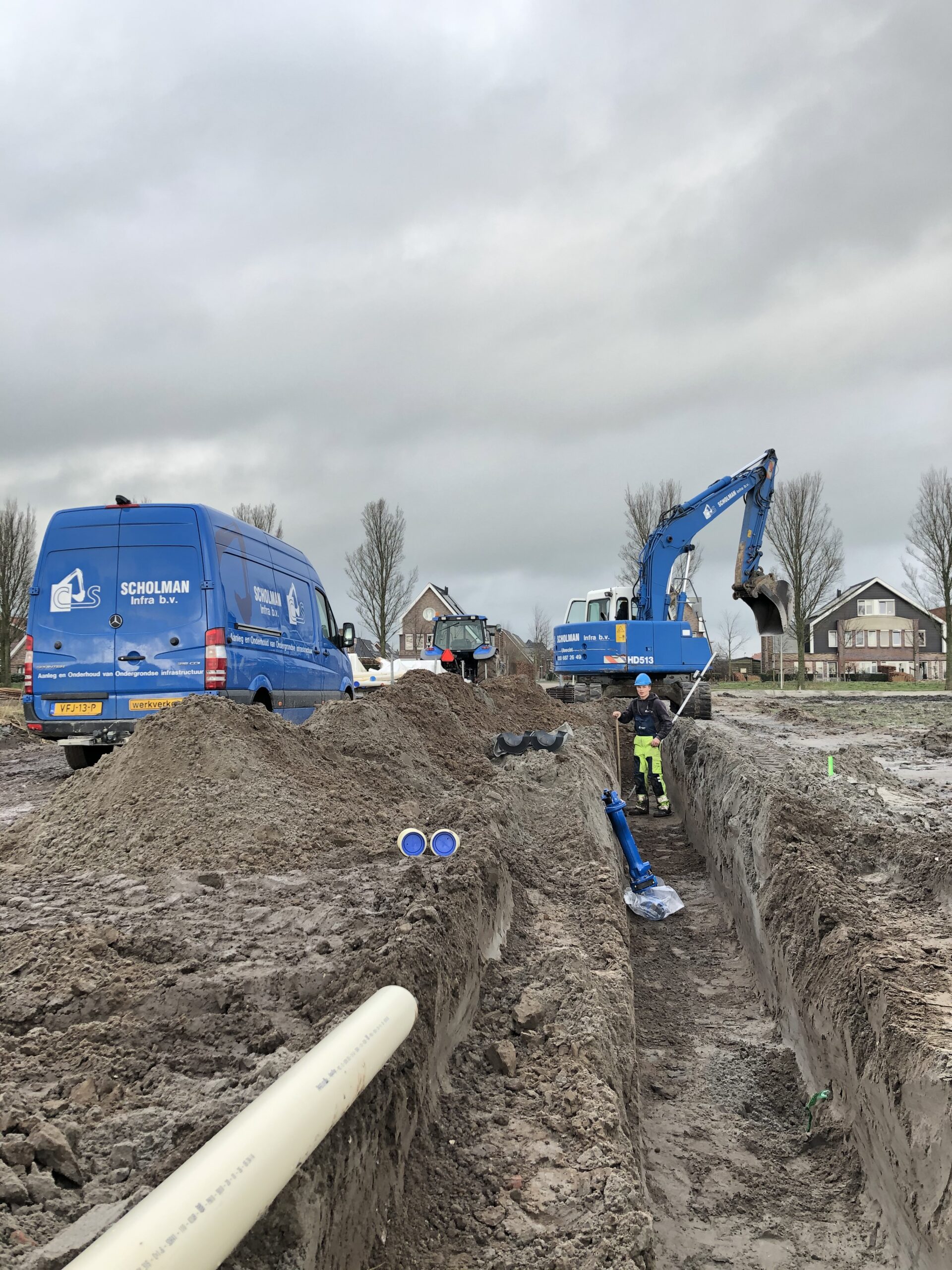 visualisatie grondwerker functie